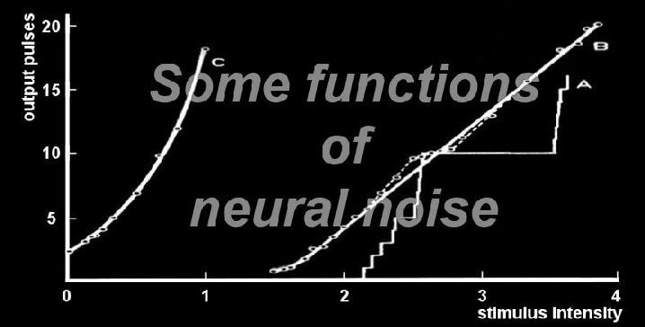 Smoothing non-linear response / Uitsmeren niet-lineaire reactie